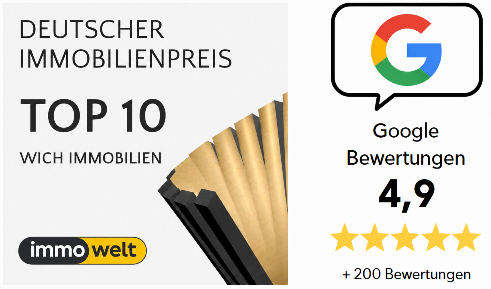 DIP + Bewertungen_neu