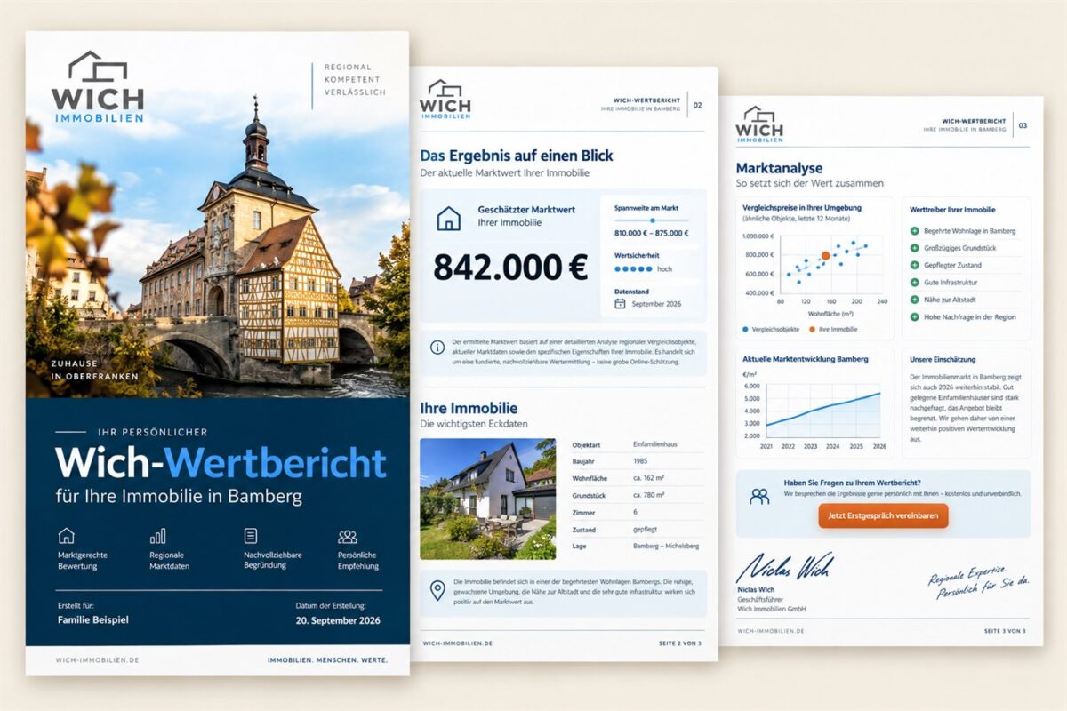 Beispiel eines Wich-Wertberichts: Titelseite, Marktwert auf einen Blick und Marktanalyse